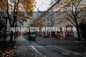 电鸽app官网 通知策略 对照表